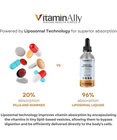 Vitaminally Men's 50+ Multivitamin Liquid Drops | 30 Day Supply | 3 FL Oz | Non-GMO, No Added Sugars | Gluten-Free | Brain Health, Immunity & Energy Support - Buy Online on GoSupps.com