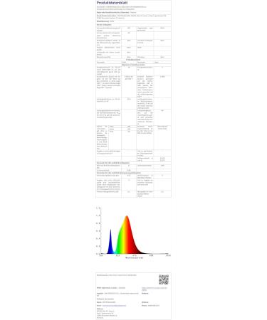 Horevo 30cm Bluetooth Ceiling Lamp - Dimmable & Color-Changing Remote Control 24W Champagne Gold Light & Speaker for Kids Room and Bedroom - Buy Online on GoSupps.com