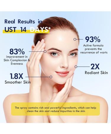Chill Erase Bump Renewal Spray Advanced Salicylic Acid Body Spray 2% Natural Skin Spray Reduces Skin Imperfections Absorbs Quickly Natural Skin Spray Suitable for All Skin Types (1 Bottle) 2.12 Fl Oz (Pack of 1) - Buy Online on GoSupps.com
