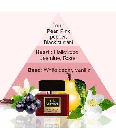 Perfume for Women. Spray Long Lasting Fragrance. (1 fl.oz Pheromone Women Butterfly) - Buy Online on GoSupps.com