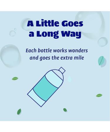 Buy Plant-Based Dish Soap | Fragrance & Dye-Free | Quick-Drying & Streak-Free | 16 Fl Oz (3-Pack) - International Shipping Available - Buy Online on GoSupps.com