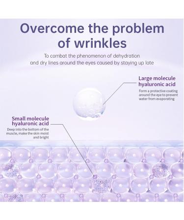 Ninnyi Eye Cream Anti Aging with Rolling Ball Under Eye Repair Cream for Wrinkles Puffy Eyes Lines Dark Circles(20g) - Buy Online on GoSupps.com