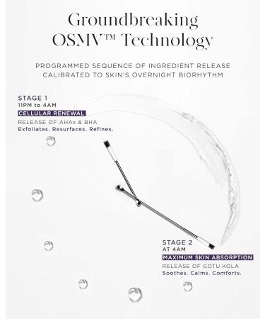 Overnight Chronobiology Peel 8 Doses Refill Luxury Skincare Chemical Peel for Face Anti Aging Hyperpigmentation Treatment with AHA BHA Centella Asiatica - Buy Online on GoSupps.com