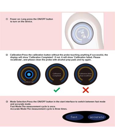 TYTOGE Facial Hydration Tester LCD Display Facial Skin Care Moisture Analyzer High Accuracy Integrated Water Oil Sensor Monitor - Buy Online on GoSupps.com