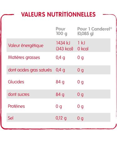 Canderel - Sucralose - Tablets Dispenser - Low Calorie - Sweetener - 80 Tablets - Buy Online on GoSupps.com