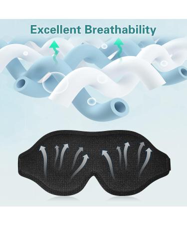 Luxury Sleep Mask - 100% Light Blocking 3D Contoured Eye Mask for Men and Women - Buy Online on GoSupps.com