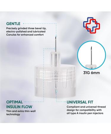 Insulin Pen Needle 100 Count (31G 6mm) - Easy-to-Use | Comfortable Injection | Fast Shipping - Buy Online on GoSupps.com