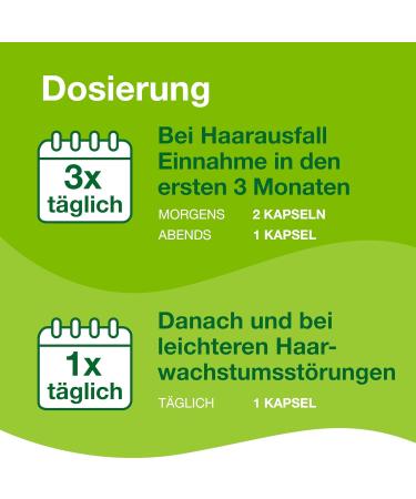 Priorin Capsules for Women's Hair Loss - 30 Capsules | Hormonally Hereditary Hair Growth Solution - International Shipping Available - Buy Online on GoSupps.com