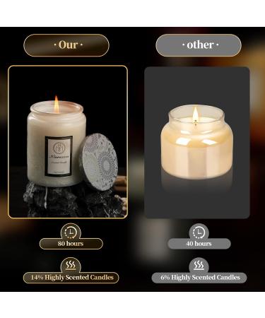 Buy Highly Scented Natural Soy Wax Candles - Long Lasting Aromatic Home Fragrance Gifts for Men & Women - Snow Pear & Cypress Wood - Buy Online on GoSupps.com