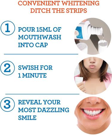 GuruNanda Oxyburst Teeth Whitening Mouthwash - 20 Fl.Oz. Wild Mint - Alcohol & Fluoride Free | Dentist Recommended Mouth Rinse with Essential Oils - Vitamin D & E | Pack of 1 - Buy Online on GoSupps.com