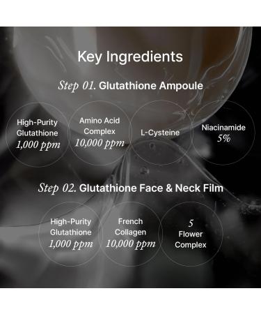 House of B Glow Glutathione 2-Step Face & Neck All-in-One Film, Dual-Care Set for Wrinkle Reduction & Skin Tone Enhancement, Shine Your Light with 3 Counts Korean Mask - Buy Online on GoSupps.com