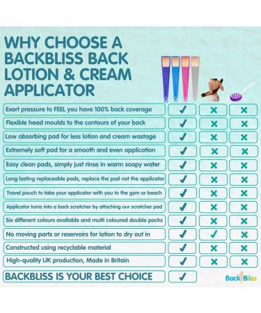 Made in Britain 2 Pack Effortless Application Lotion with BackBliss Easy Reach Back Lotion Applicator for Men and Women - Clear/Blue - Buy Online on GoSupps.com