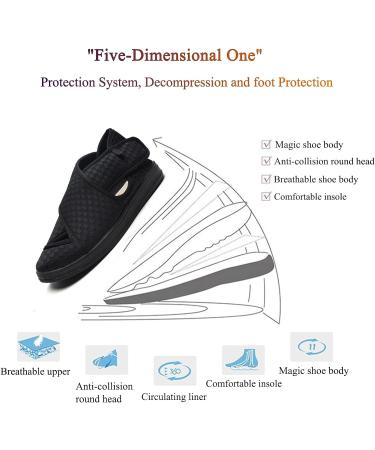 Gycdwjh Adjustable Closure Diabetic Shoes for Women & Men - Anti-Slip Orthoshoes for Swollen Feet, Edema, Arthritis - Black - Buy Online on GoSupps.com