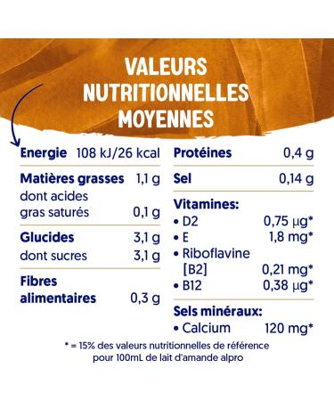 Alpro - Vegetable Drink - Toasted Almond Milk - 1L - Pack of 4x1L - Buy Online on GoSupps.com
