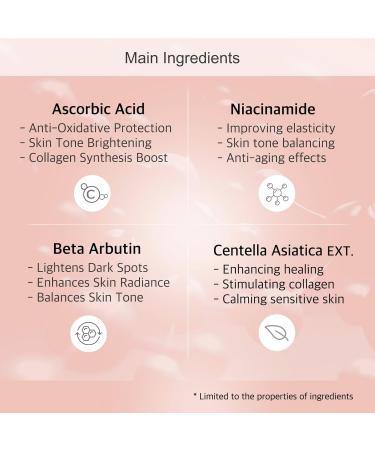 Vitamin C 15% & Niacinamide Serum | Anti-Aging Skin Elasticity UV Protection | Cica Soothing Moisture Barrier - Buy Online on GoSupps.com