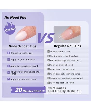 Buy BARTBOX Extra Short Almond Nail Tips - 150 Soft Gel Full Cover Press-On Nails with Primer - Perfect for Nail Extensions & Art - XXS Almond White - Buy Online on GoSupps.com
