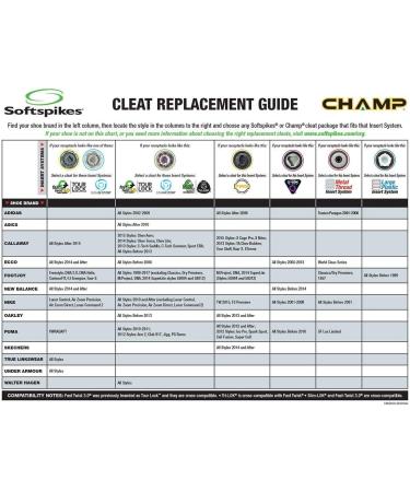 Champ Golf Helix Spikes (Disc Pack) - Silver/Black | Premium Golf Shoe Replacement Spikes - Buy Online on GoSupps.com