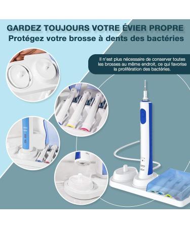 Electric Toothbrush Holder for Oral B with Cover - Electric Toothbrush Holder Base - Toothbrush Head Holder - Buy Online on GoSupps.com
