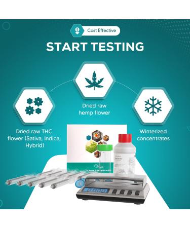 tCheck 2 Expansion Pack for App Controlled Home Potency Tester - Test Flowers & Oils | 10 Tests | Includes Everything Needed | Expansion Pack Only - Buy Online on GoSupps.com
