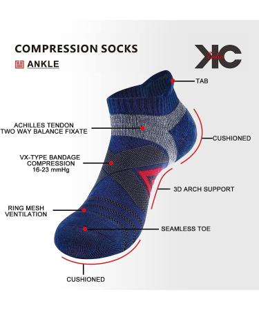 KC-TAHO Men's Sports Compression Socks 4-Pack - Large Size, 16-23 mmHg, Cotton Cushioned, Achilles Tendonitis Relief | A-Black+White+Gray+Navy - Buy Online on GoSupps.com