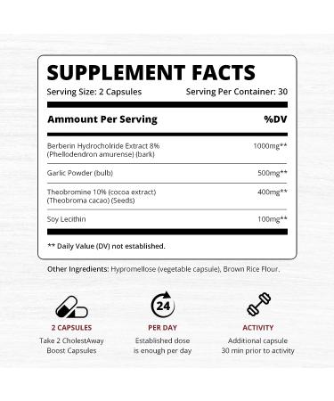 BioYouth Labs CholestAway Natural Cholesterol Supplement - Garlic Berberine Coca Extract - 120 Capsules - Buy Online on GoSupps.com