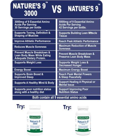 Nature's 9 Essential Amino Acids Supplement - Vegan EAA Complex - 90 Pills x 1 Gram - 90 Count Pack - Buy Online on GoSupps.com