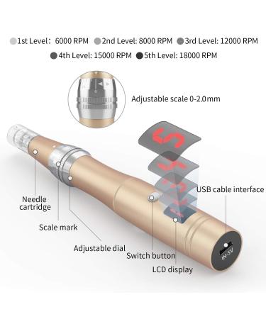 Beaut Links DerMapen Electric Microneedling Pen - 0-2.5mm Micronic Needles with LED Light for Skin Rejuvenation & Anti-Acne | 24 Needle Cartridges Included - Buy Online on GoSupps.com