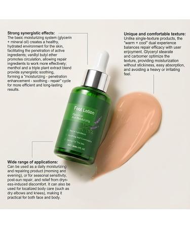 Foot Cream - Heel Moisturizing Lotion 30ml - Intensive Foot Moisturizer - Daily After-Shower Care for Dry Winter Climates and Travel - Buy Online on GoSupps.com