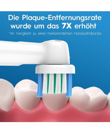 HSYTEK 4 Series Oral-B Toothbrush Replacement Attachments | Compatible with Pro 2 Vitality 100 Genius X | 4-Pack White Brushes for Optimal Oral Care - Buy Online on GoSupps.com