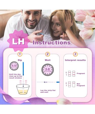 SYNTHGENE Ovulation & Pregnancy Test Strips - 25 LH & 10 HCG Accurate Tracking Early Detection - 35 Count with Urine Cups - Buy Online on GoSupps.com