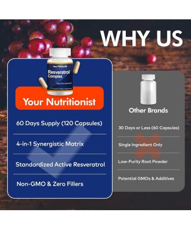 Your Nutritionist Resveratrol Complex 520mg - 60 Day Supply - NMN Supplement Alternative with Grapeseed Extract & Red Wine - Natural Stamina & Antioxidant Support - 120 Caps - Buy Online on GoSupps.com