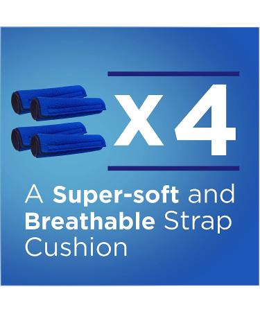 Resplabs CPAP Strap Covers - Universal 4 Pack for Full Face Headgear - Buy Online on GoSupps.com
