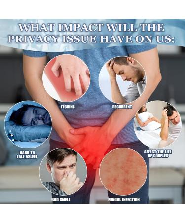 Itchy Body Cream for Men | 2-Piece Intimate Care Balm | Soothes Skin Itching | Refreshing & Gentle Skin Care (20GX2) - Blau-2 - Buy Online on GoSupps.com