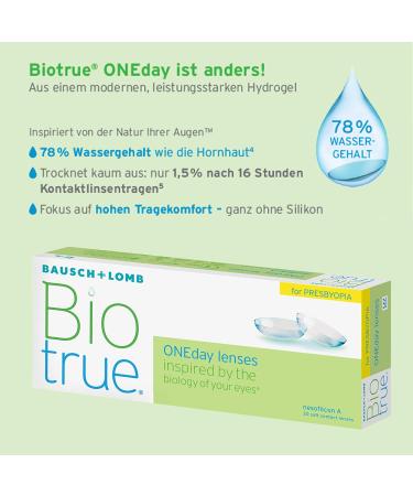 Bausch + Lomb Biotrue Oneday Presbyopia Contact Lenses | Soft Daily Lenses | 30 Pieces | +05.25 DPT | High Comfort & Quality - Buy Online on GoSupps.com