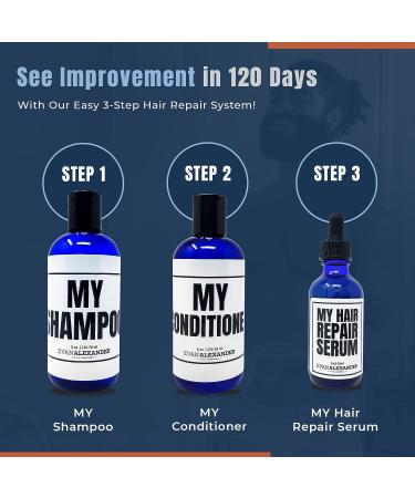 Evan Alexander Grooming Hair Repair Kit - Men's Shampoo & Conditioner Set with Peppermint Oil, Tea Tree Oil & Organic Aloe Vera - Vegan Formula for Hair Growth Support - Buy Online on GoSupps.com