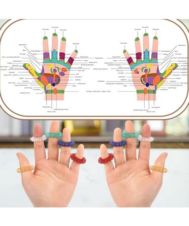 25-Piece Massage Ring Set | Spiky Acupressure Rings for Stress Relief & Improved Circulation - 5 Colors - Buy Online on GoSupps.com