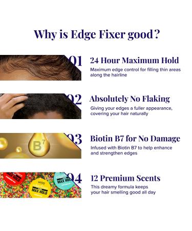 Red by Kiss Edge Fixer 24 Hour Maximum Hold Edge Wax with Biotin B7 - Watermelon 1.01 fl.oz - Buy Online on GoSupps.com