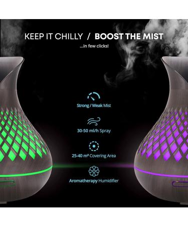 Smart Alexa Aroma Diffuser - 500ml Essential Oils Set App Control 7 Color LED Quiet Auto-Off Compatible with Alexa & Google Home - Buy Online on GoSupps.com