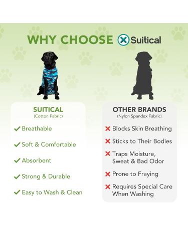 Suitical Recovery Suit for Dogs | XXXS Blue Camouflage - International Shipping Available - Buy Online on GoSupps.com