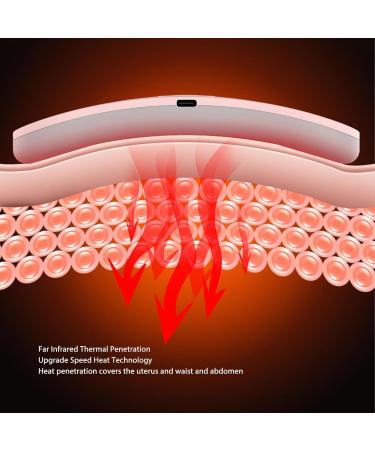 Buy Portable Electric Hip Belt Device - 6 Temperature Levels & Massage Modes for Fast Warmth | Ideal Abdominal Girdle for Women & Girls - Buy Online on GoSupps.com