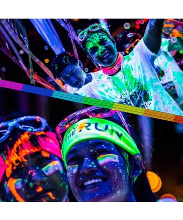 Fluorescent Powder 3 Colors Fluorescent Powder Luminous Powder Paint DIY Pigment Nail Coating Noctilucent Powder (Yellowish Green) - Buy Online on GoSupps.com