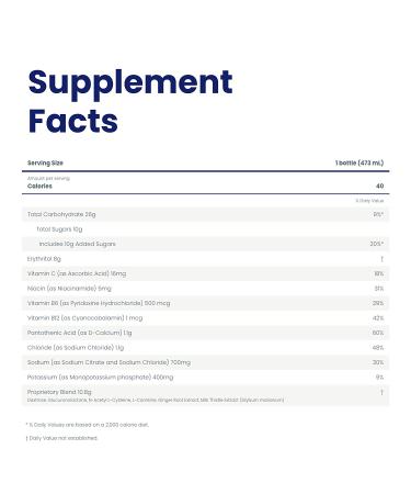 BIOLYTE Electrolyte Drink Berry 12-Pack - IV Liquid for Dehydration & Hydration with B Vitamins - Amino Acid Energy Drinks - Keto-Friendly & Low Sugar - Buy Online on GoSupps.com