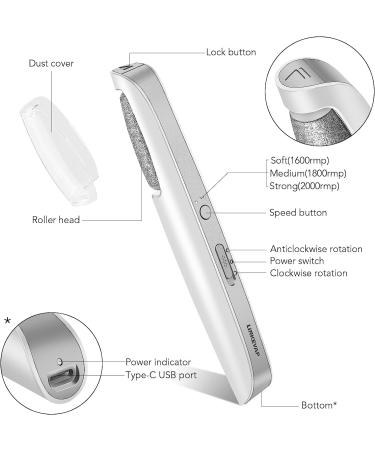 Professional Electric Callus Remover for Feet - At-Home Pedicure Kit for Dry, Dead, Cracked Skin - Men & Women - Cold White - Buy Online on GoSupps.com