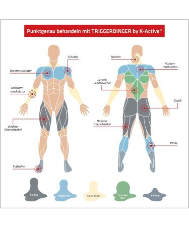 Triggerdinger by K-Active Comfy Set | Ultimate Trigger Point Presser & Massage Device for Self-Treatment | Relieve Tension Easily - Shop Internationally - Buy Online on GoSupps.com