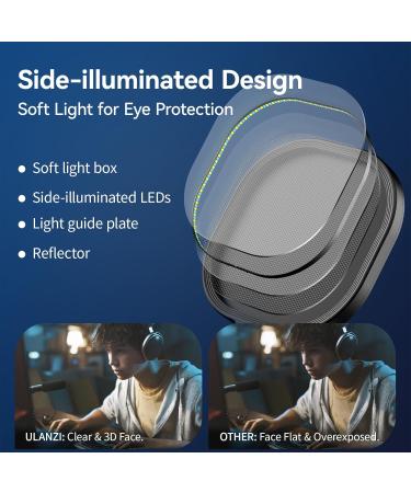 ULANZI Select  - Desk Key Light for Zoom Video - K7 Pro Key Lighting Dimmable 3200K-5600K 15W  CRI 95+ Edge Emitting  Desk Clamp  360° Degree Ball Head Extendable Pole for Streaming Conference - Buy Online on GoSupps.com