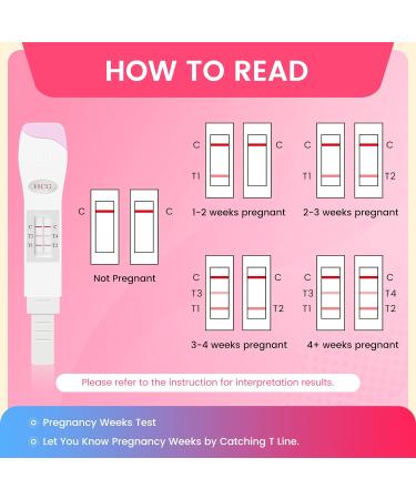 Accufast Pregnancy Test Kombipack - 12 Tests (2 Weekly Test Sticks & 10 Test Strips) with Urine Cups - HCG Detection - Accurate Weekly Pregnancy Determination German Manual  - Buy Online on GoSupps.com