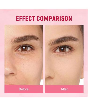gtalmp Multi Balm Stick for Eyes & Face - Hydrating Wrinkle & Dryness Solution All-in-One Eye Balm and Moisturizing Stick to Smooth Appearance of Fine Lines for a Refreshed Look (1 Pack) - Buy Online on GoSupps.com