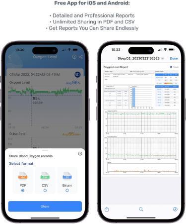 LOOKEE Ring Continuous Pulse Oximeter | Wearable Oxygen Monitor with Vibration Reminder | Rechargeable SpO2 & PR Tracker | Free App & Reports | International Shipping Available - Buy Online on GoSupps.com