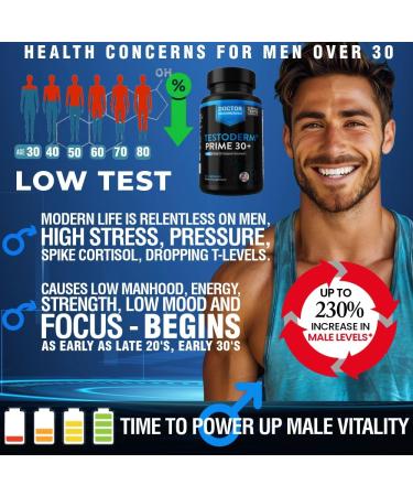 Testoderm Men Over 30 Power UP - Hair Thinning Low Manhood Energy Doctor endorsed Comprehensive Support for Vitality Manhood Hair Support Focus All While combating Negative DHT Effects - Buy Online on GoSupps.com