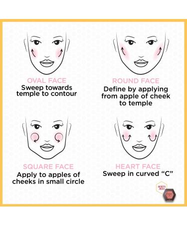 Burt's Bees 100% Natural Blush with Vitamin E - Shy Pink, 0.19 oz (Pack of 1) - Buy Online on GoSupps.com